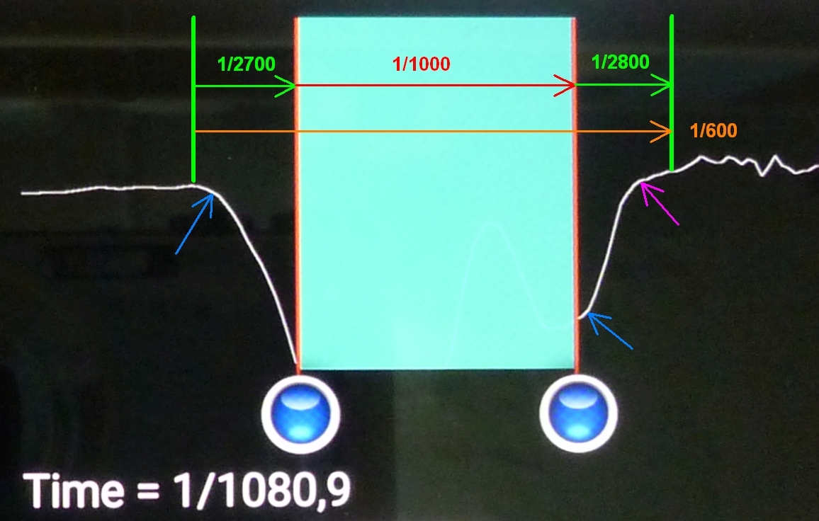 Minox-shutter-speed-test.jpg